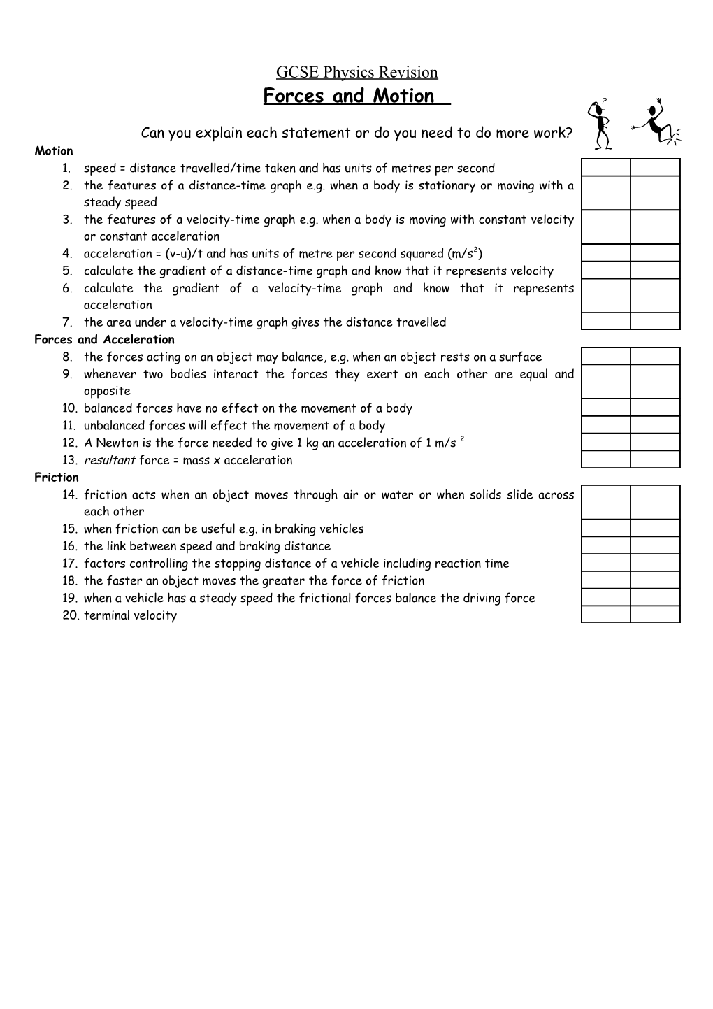 GCSE Physics Revision