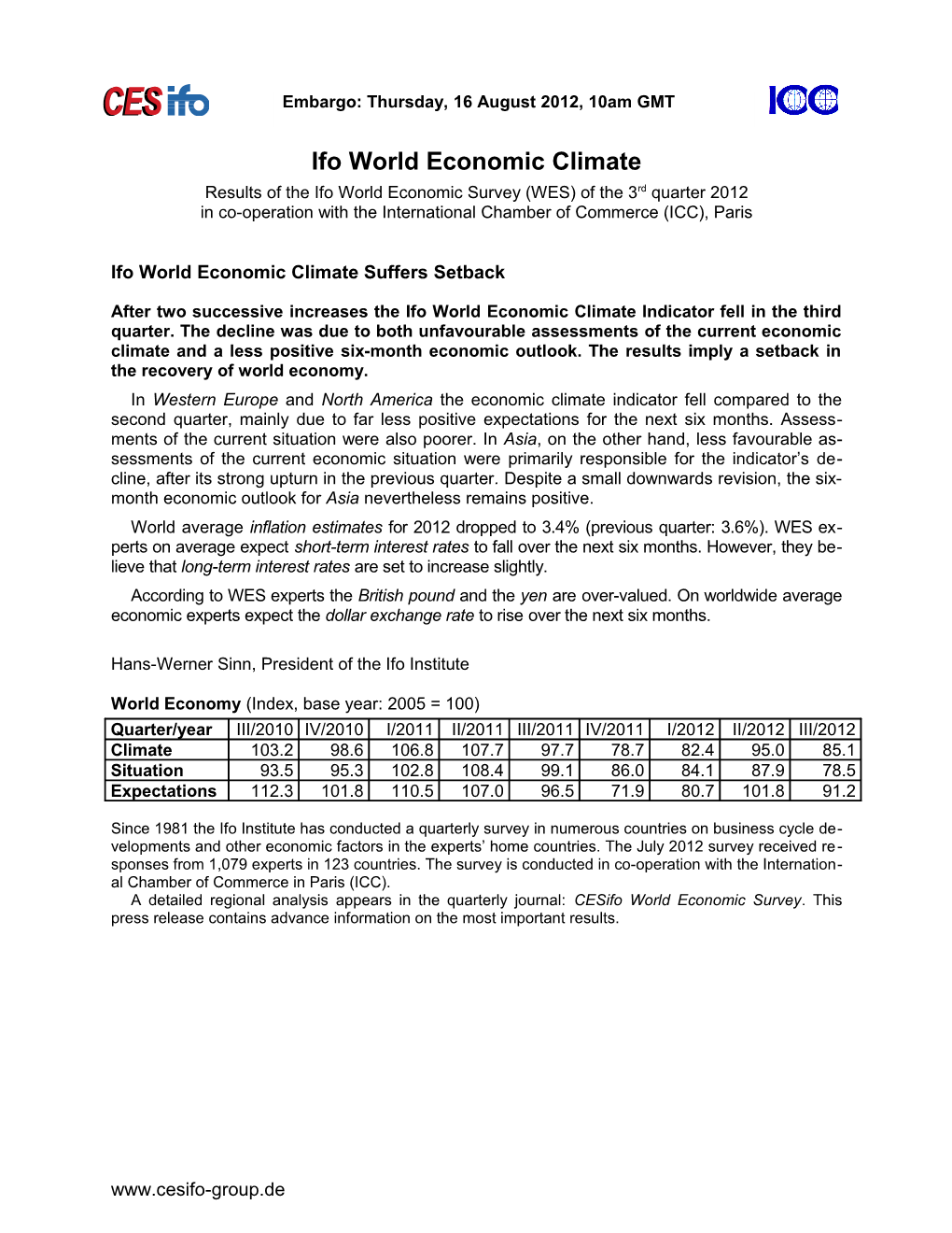 World Economy: Rebound of Climate Indicator