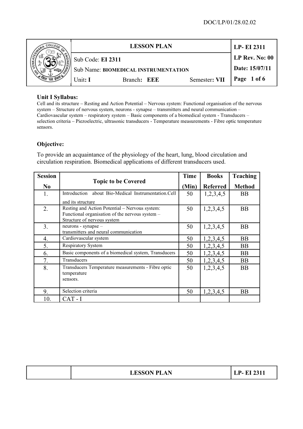 Unit: I Branch: EEE Semester: VII