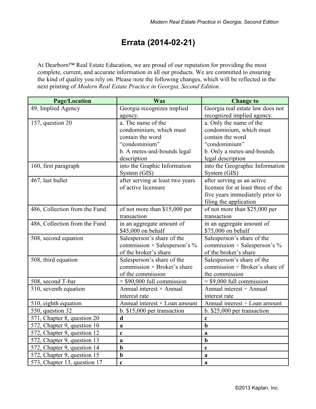 Modern Real Estate Practice in Georgia, Second Edition