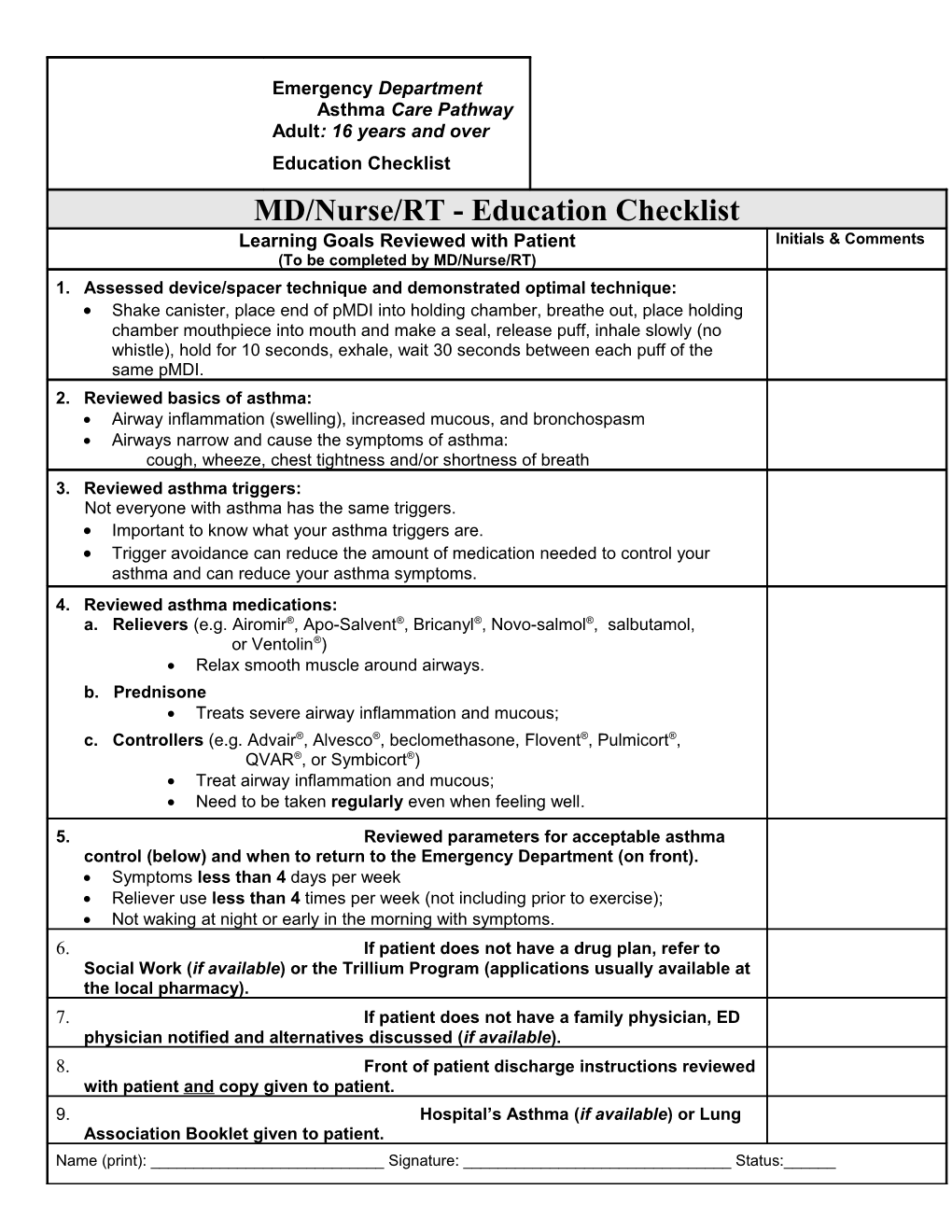 Emergency Department Asthma Care Pathway