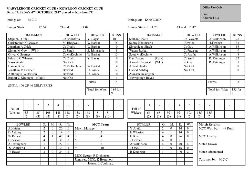 MARYLEBONE CRICKET CLUB V School