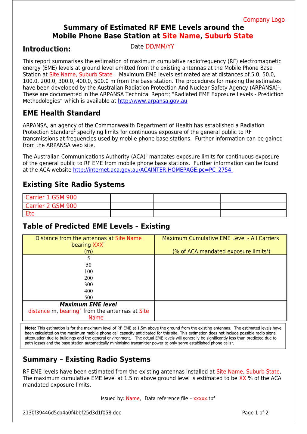 Summary of Estimated RF EME Levels Around The