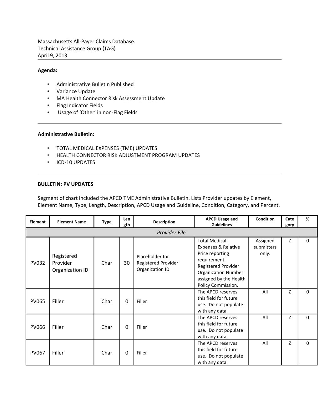 MA Health Connector Risk Assessment Update