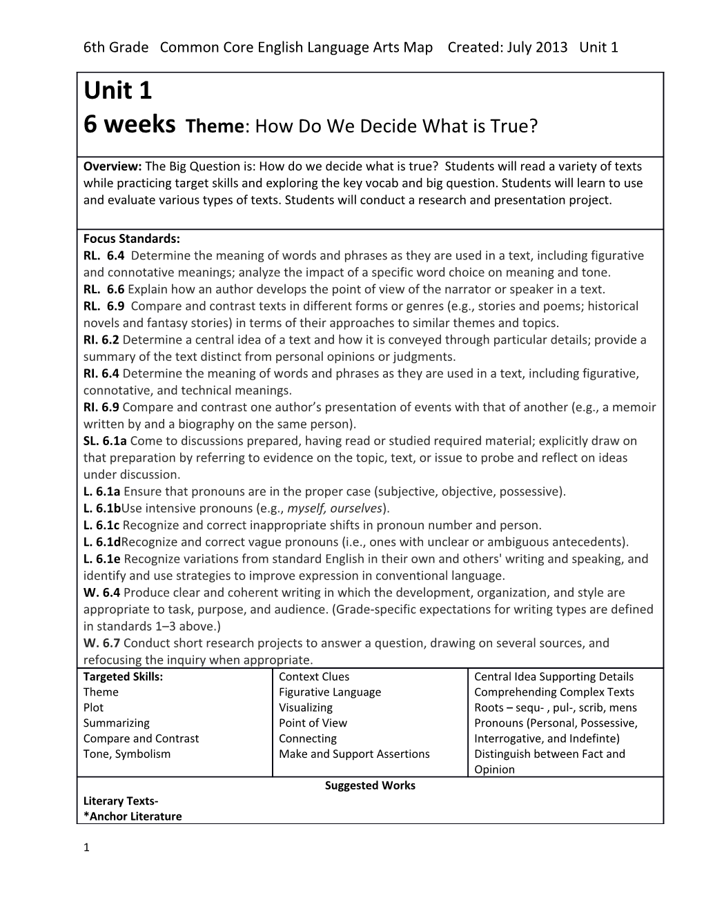 6Th Grade Common Core English Language Arts Map Created: July 2013 Unit 1