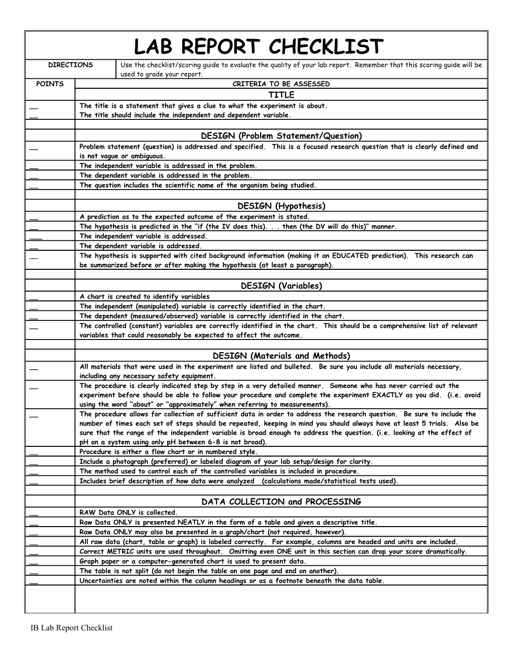 Lab Report Checklist
