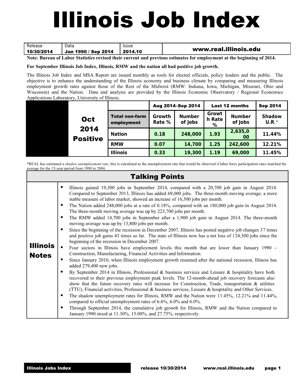 Illinois Job Index