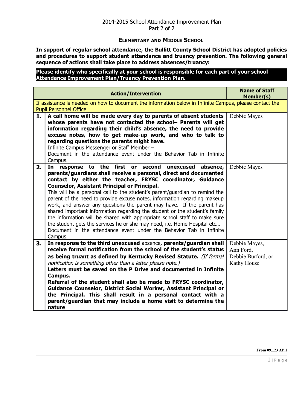 2014-2015 School Attendance Improvement Plan