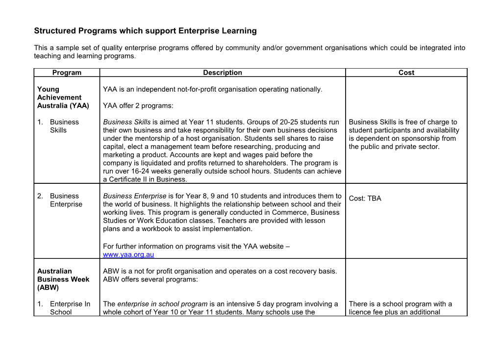 Structured Programs Which Support Enterprise Learning