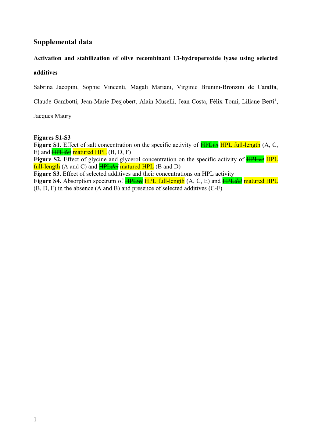 Activation and Stabilization of Olive Recombinant 13-Hydroperoxide Lyase Using Selected