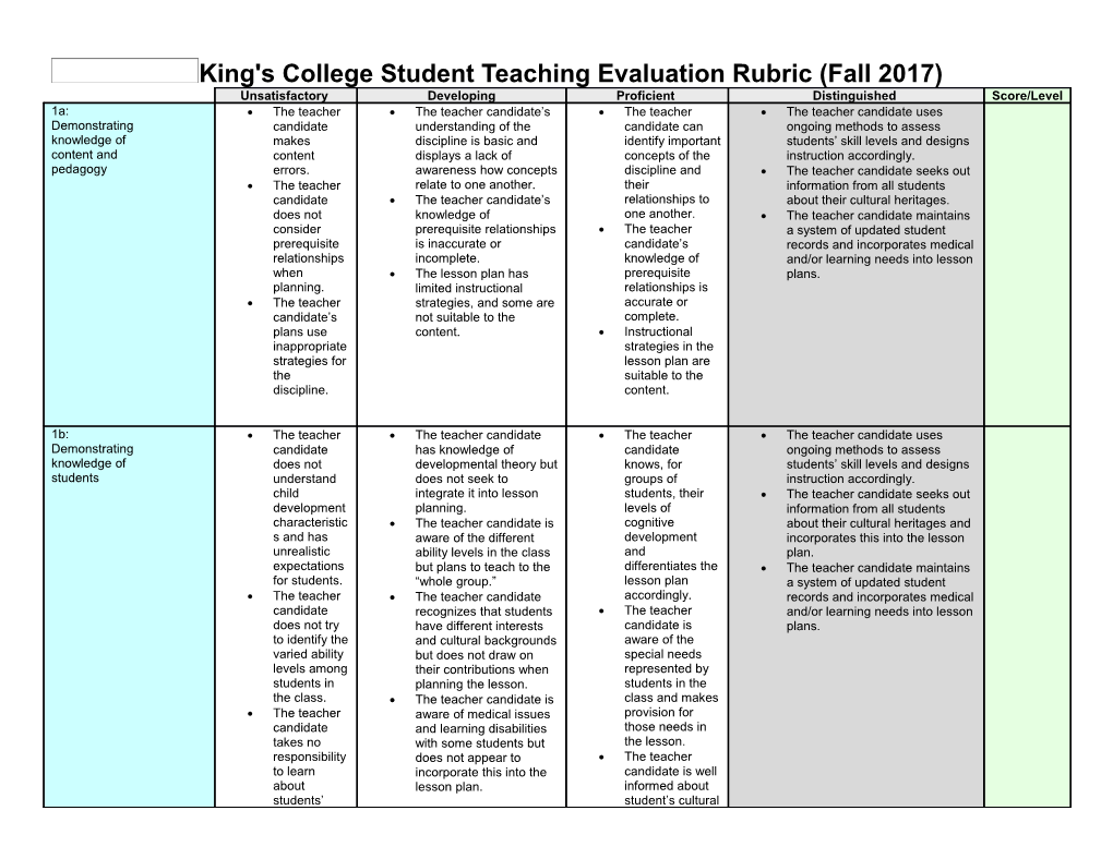 King's College Student Teaching Evaluation Rubric (Fall 2017)