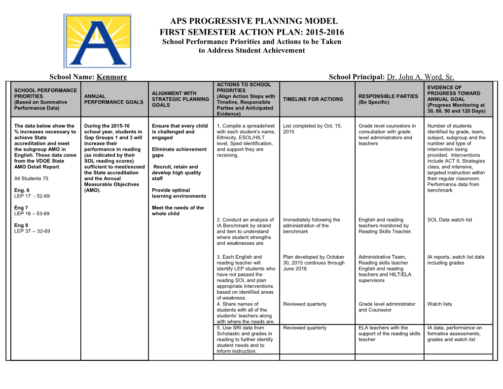 First Semester Action Plan: 2015-2016