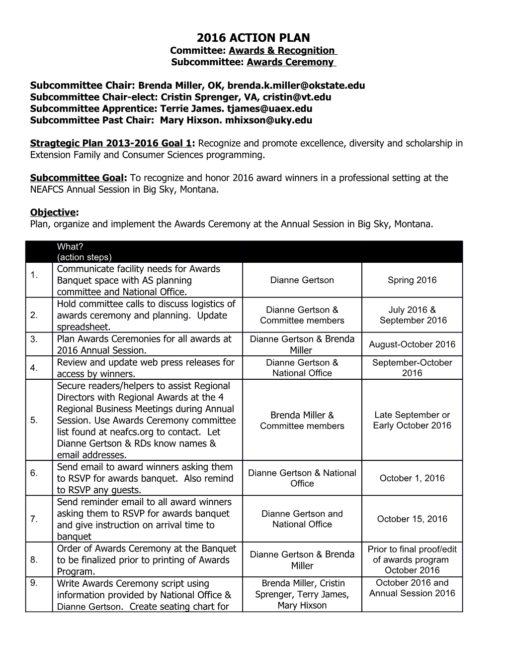 Committee: Awards & Recognition