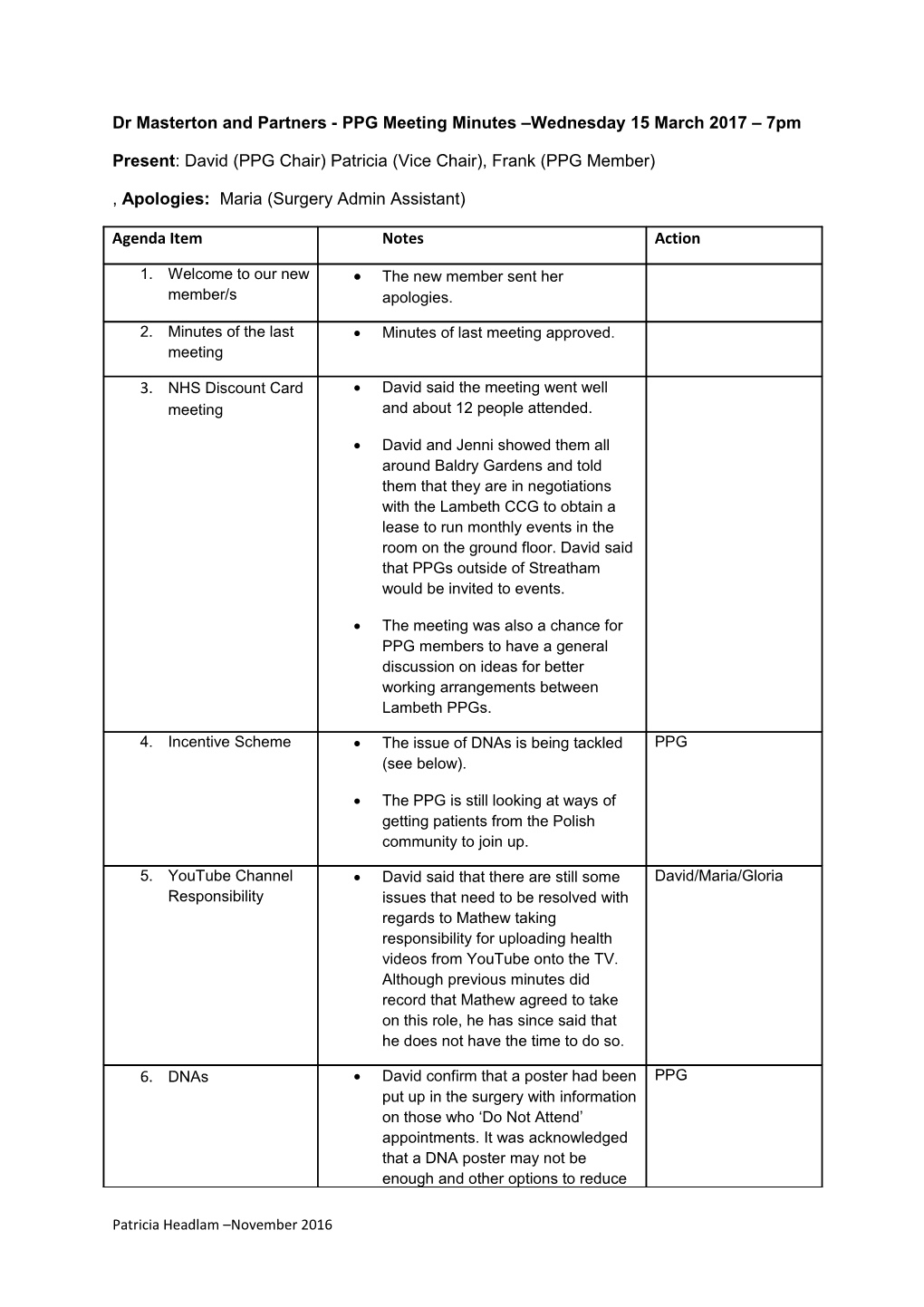 Dr Masterton and Partners - PPG Meeting Minutes Wednesday 15 March 2017 7Pm