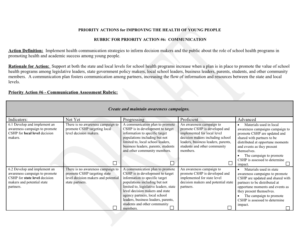 District Wellness Policy