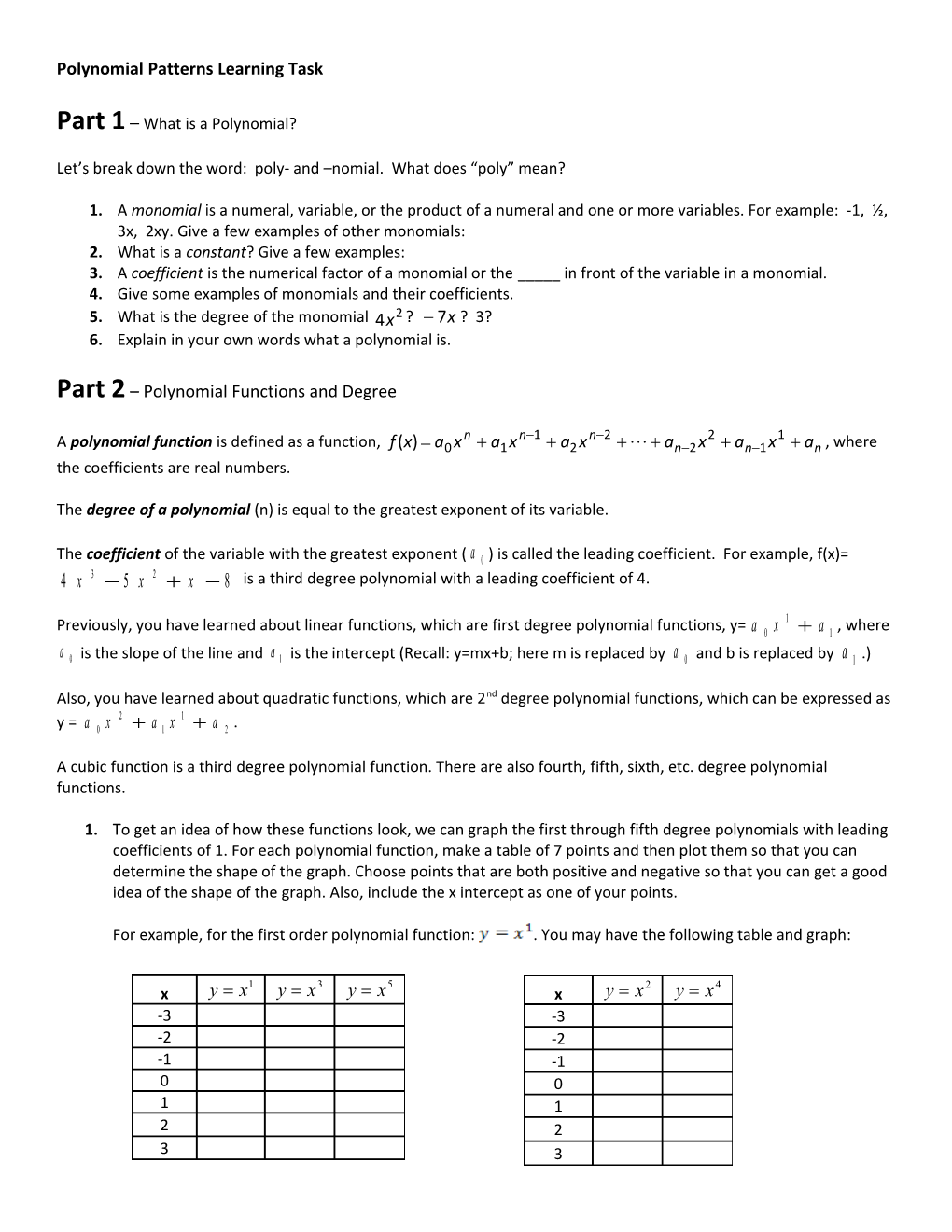 POLYNOMIAL PATTERNS Learning Task