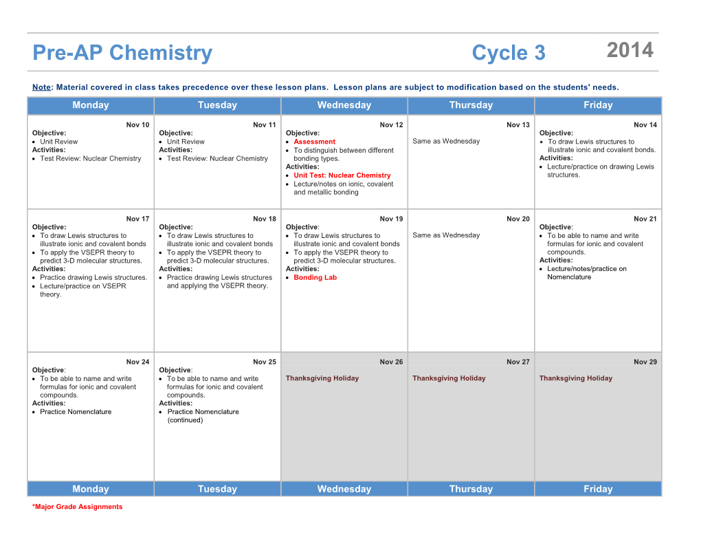 French 2 Pre-AP 1St 6 Weeks