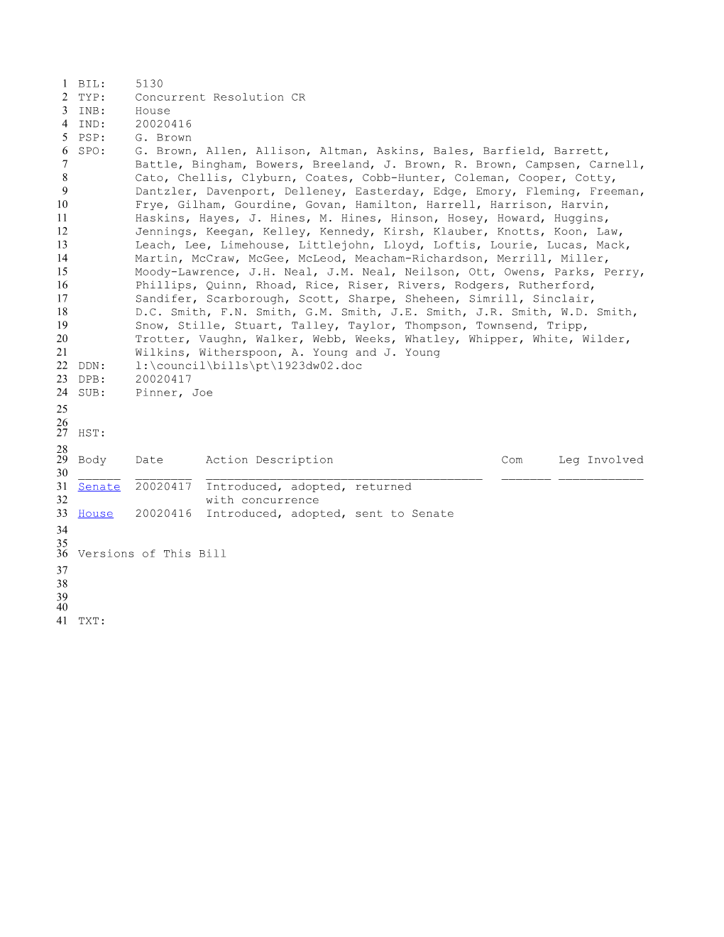 2001-2002 Bill 5130: Pinner, Joe - South Carolina Legislature Online