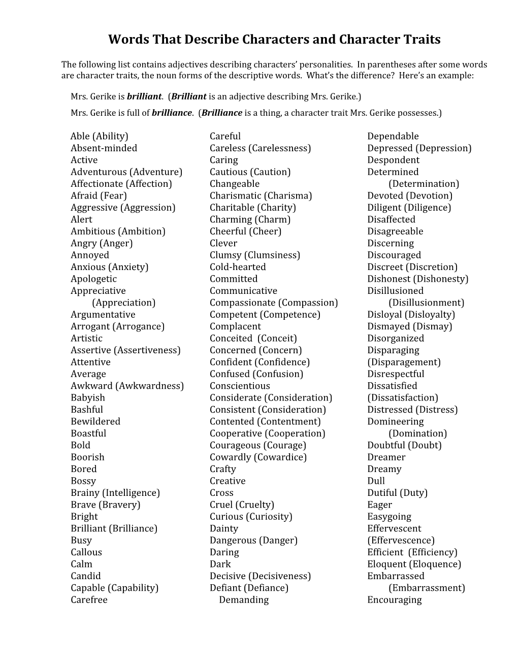 Words That Describe Characters and Character Traits