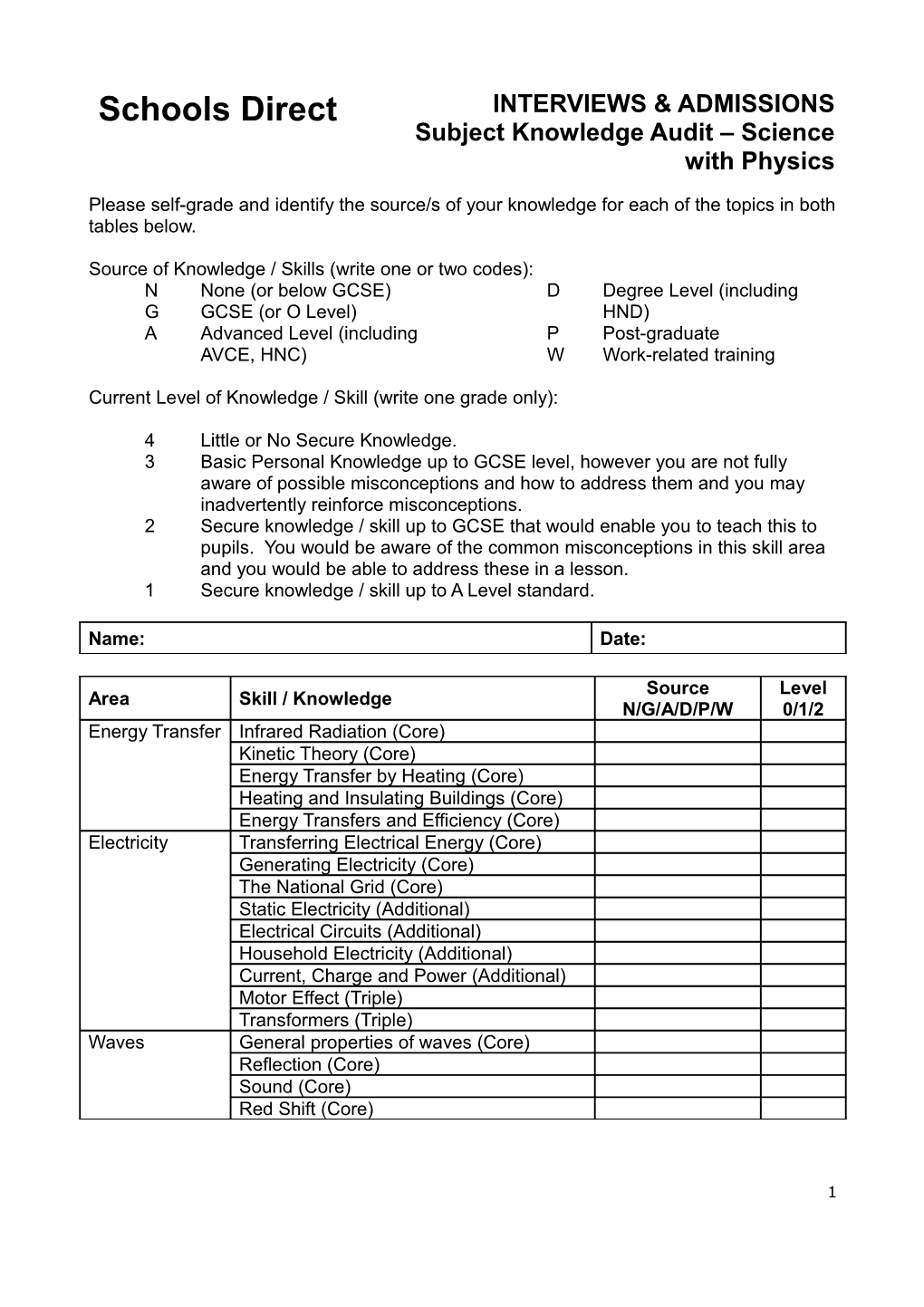 School Direct Physics Subject Knowledge Audit