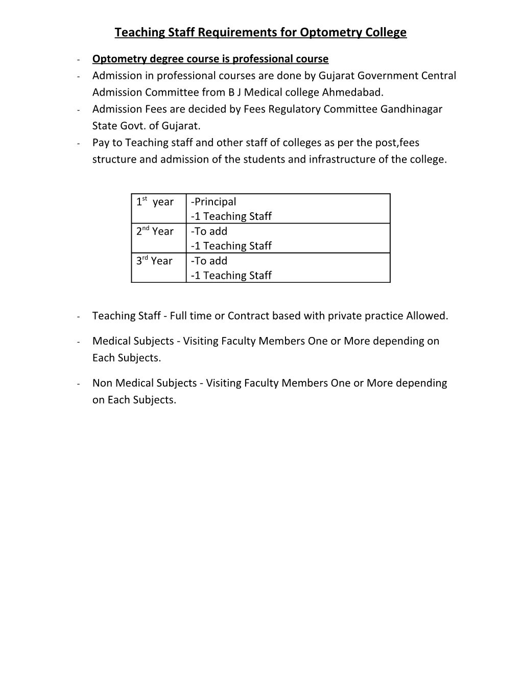 Teaching Staff Requirements for Optometry College