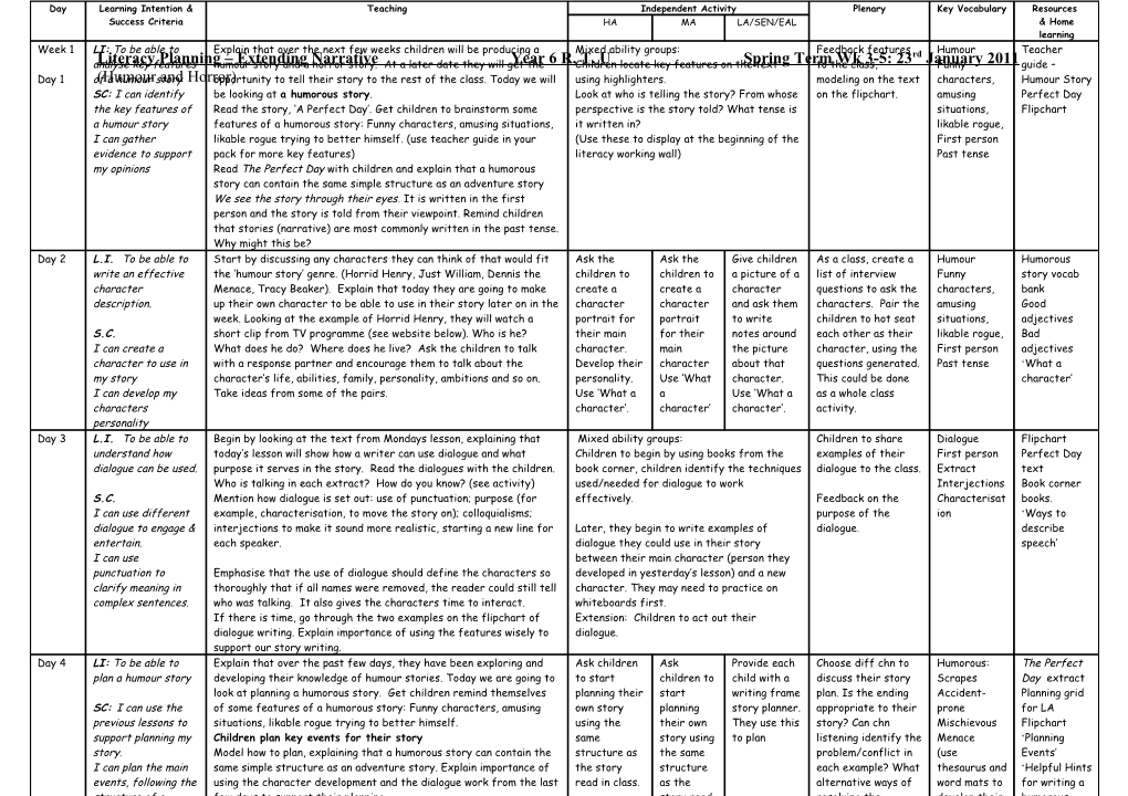 Literacy Planning Extending Narrative Year 6 R, T, U Spring Term Wk 3-5: 23Rd January 2011