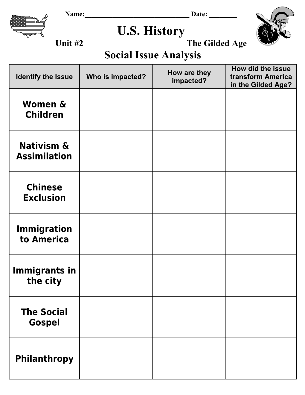 Social Issue Analysis