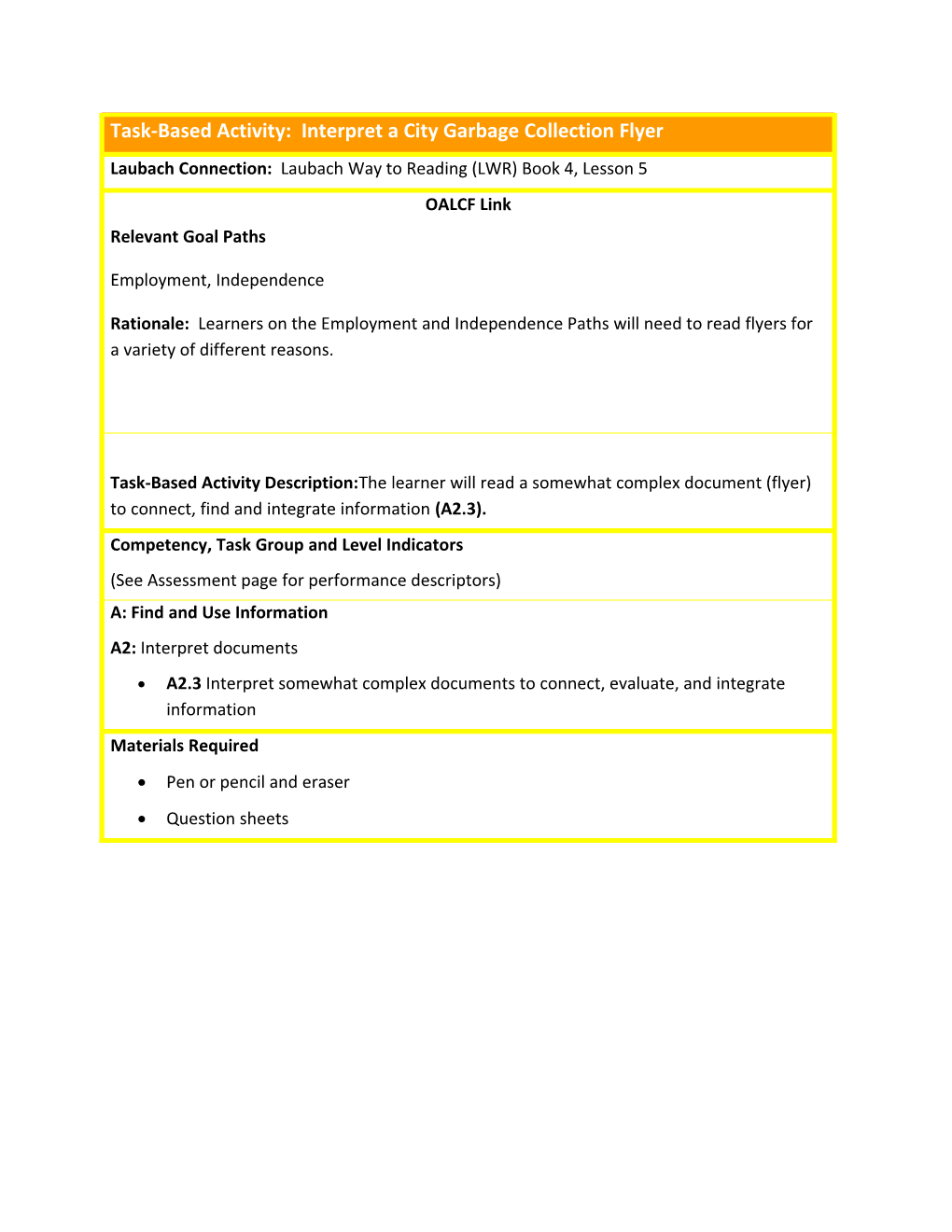 A2.3 Interpret Somewhat Complex Documents to Connect, Evaluate, and Integrate Information