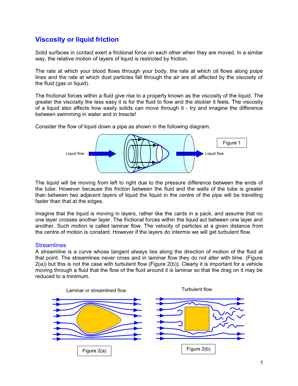 Viscosity Or Liquid Friction