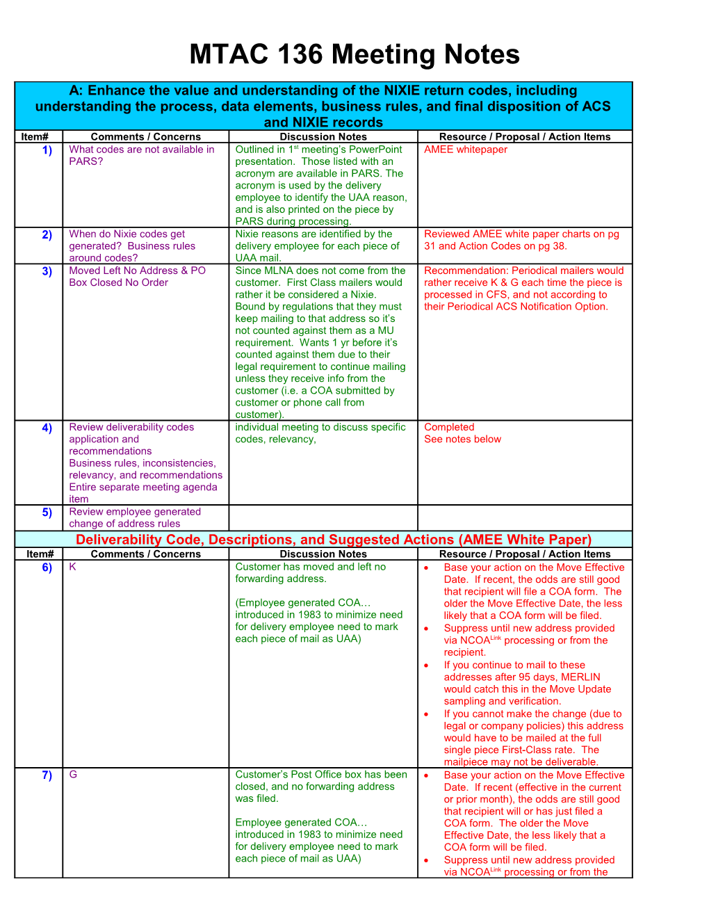 MTAC 136 Meeting Notes