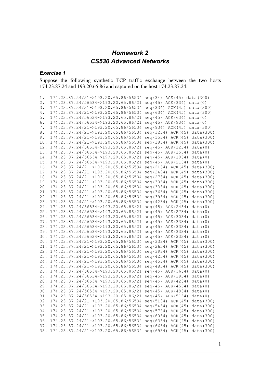 CS530 Advanced Networks