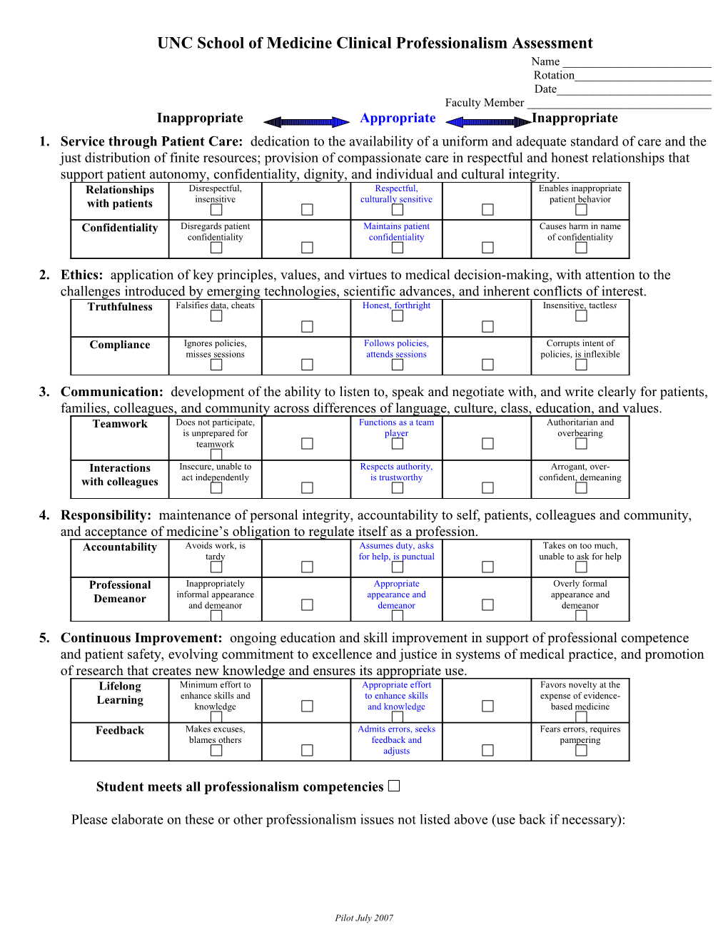 Items for Clinical Professionalism Sub-Committee