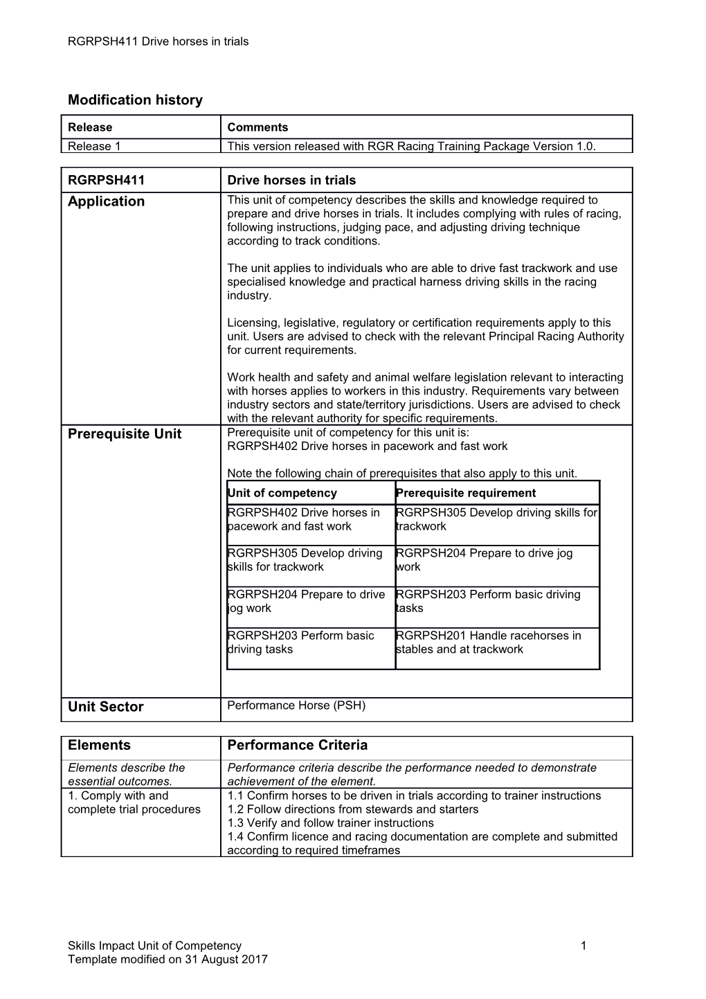 Skills Impact Unit of Competency Template s5