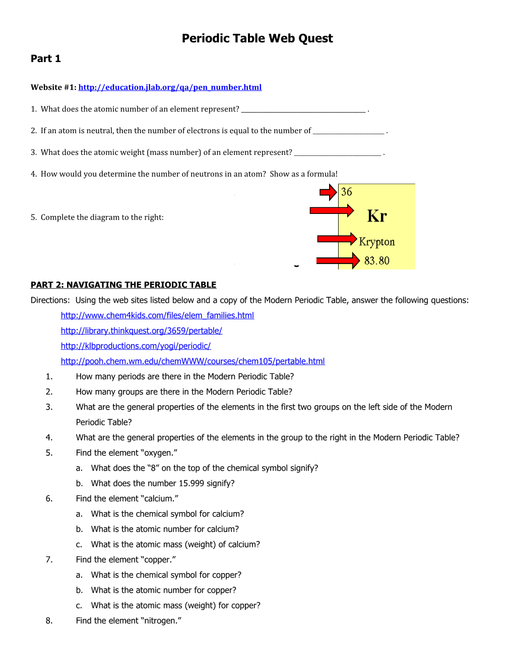 Periodic Table Web Quest s1