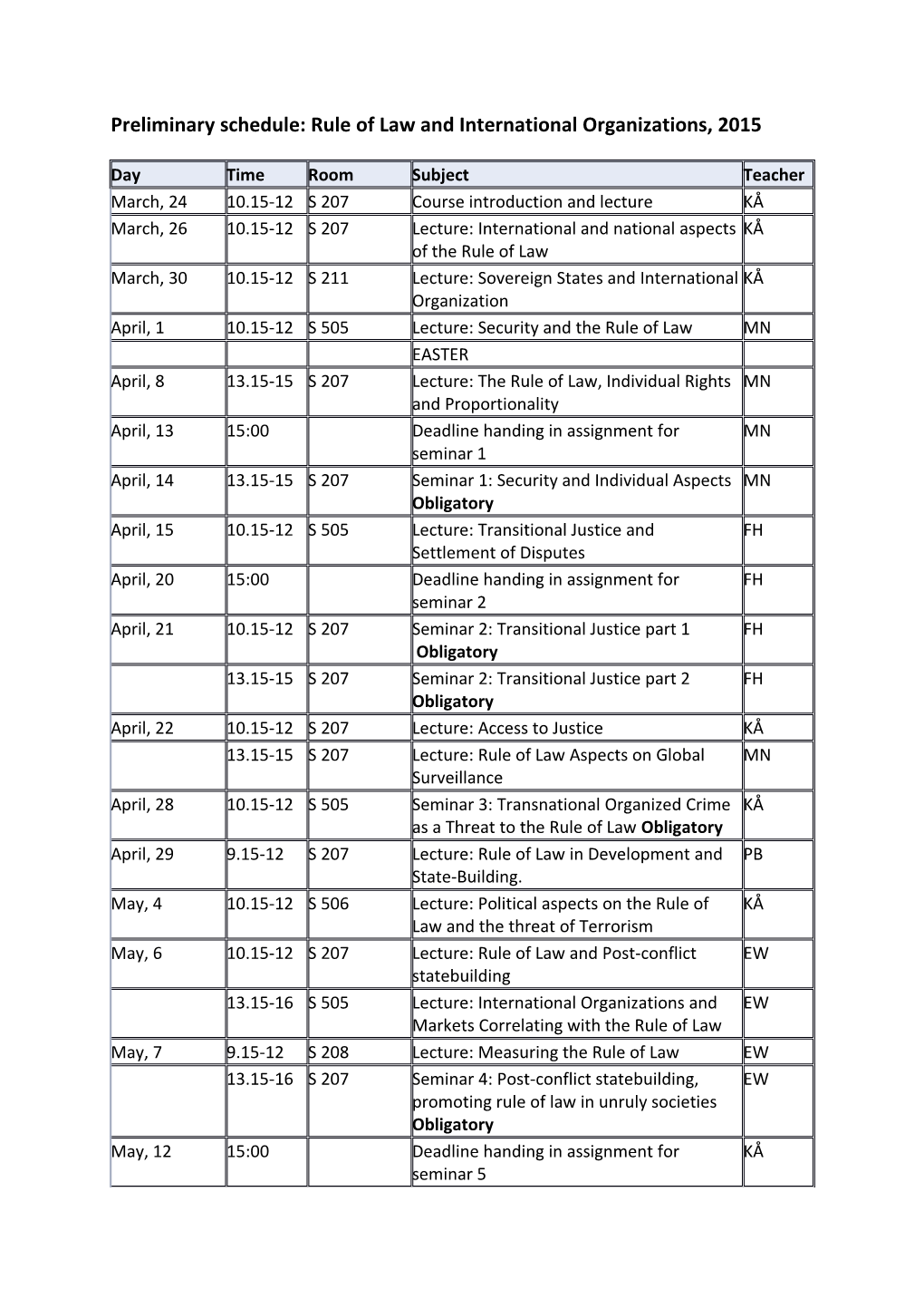 Preliminary Schedule: Rule of Law and International Organizations, 2015