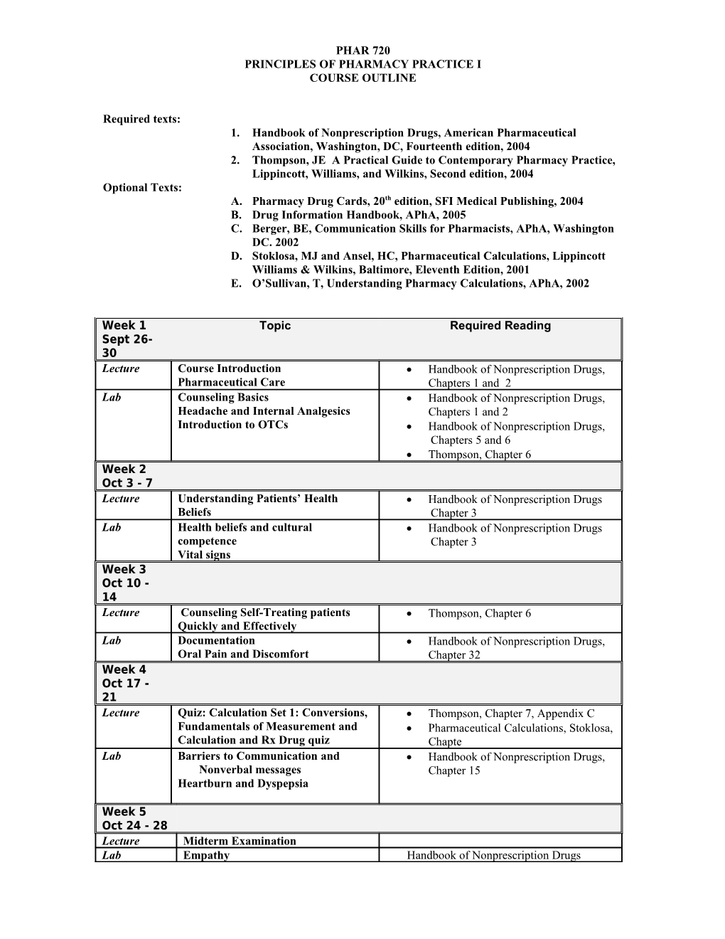 Principles of Pharmacy Practice I