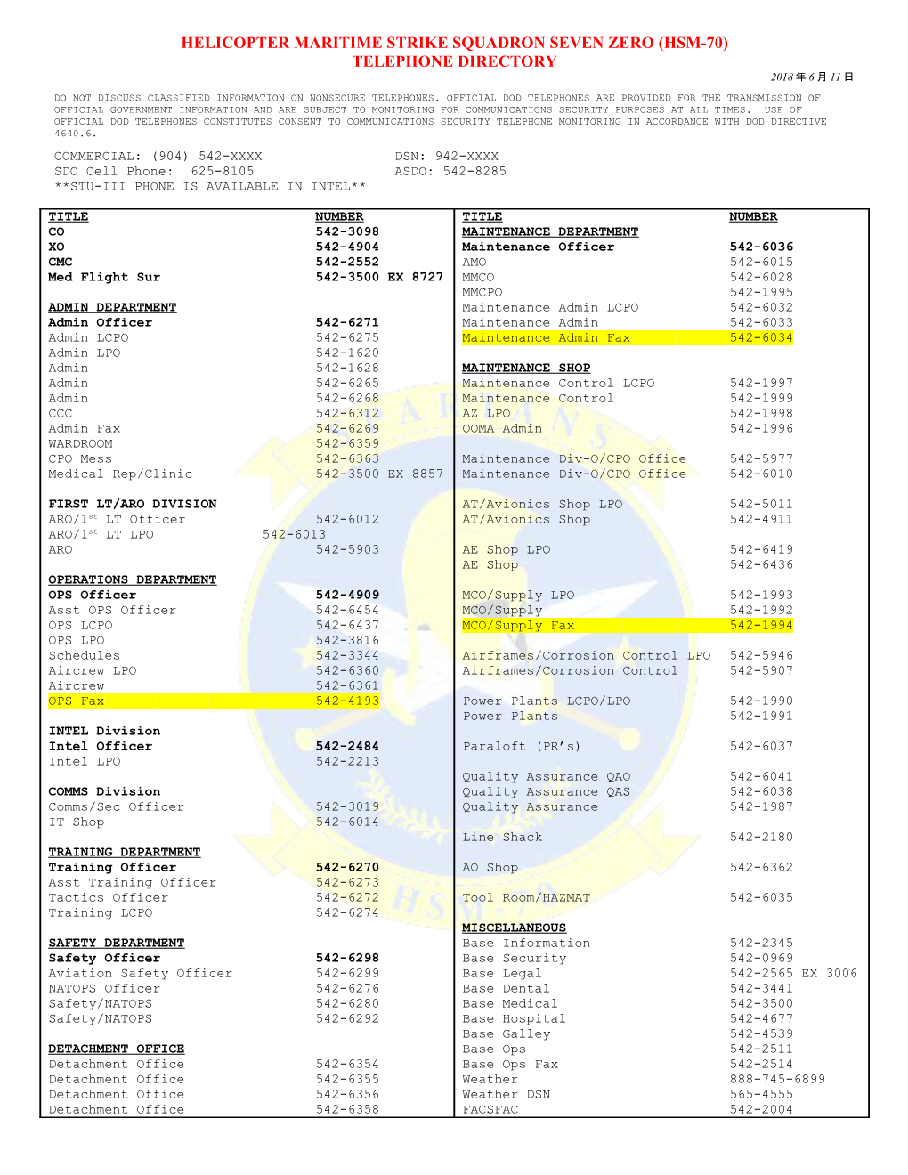 Nctsi Personnel Roster and Telephone Directory 20 March 1998