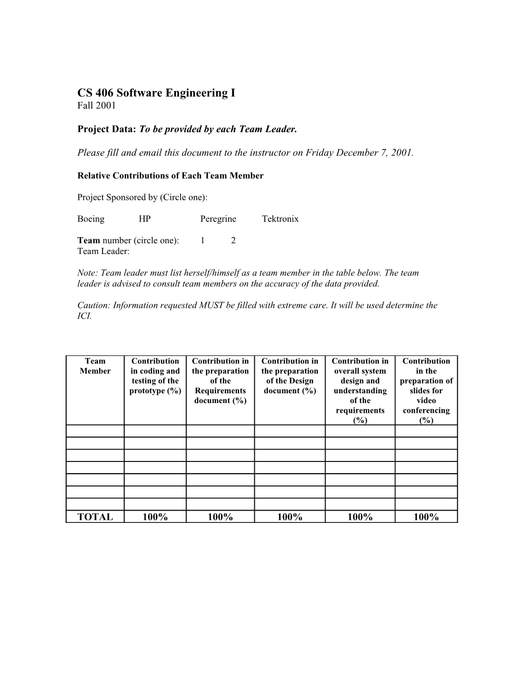 CS 406 Software Engineering I