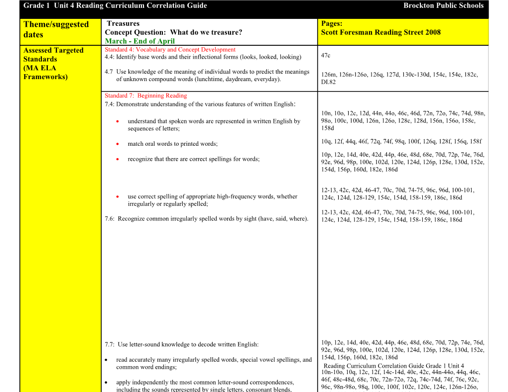 Theme/ Suggested Dates s1