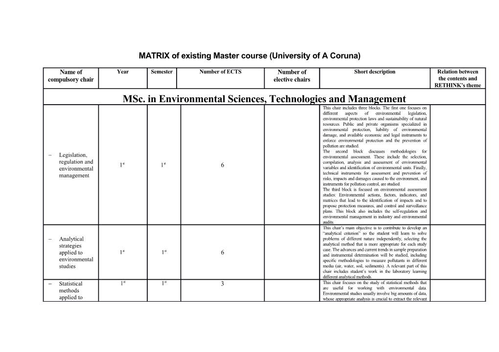 MATRIX of Existing Master Course (University of a Coruna)