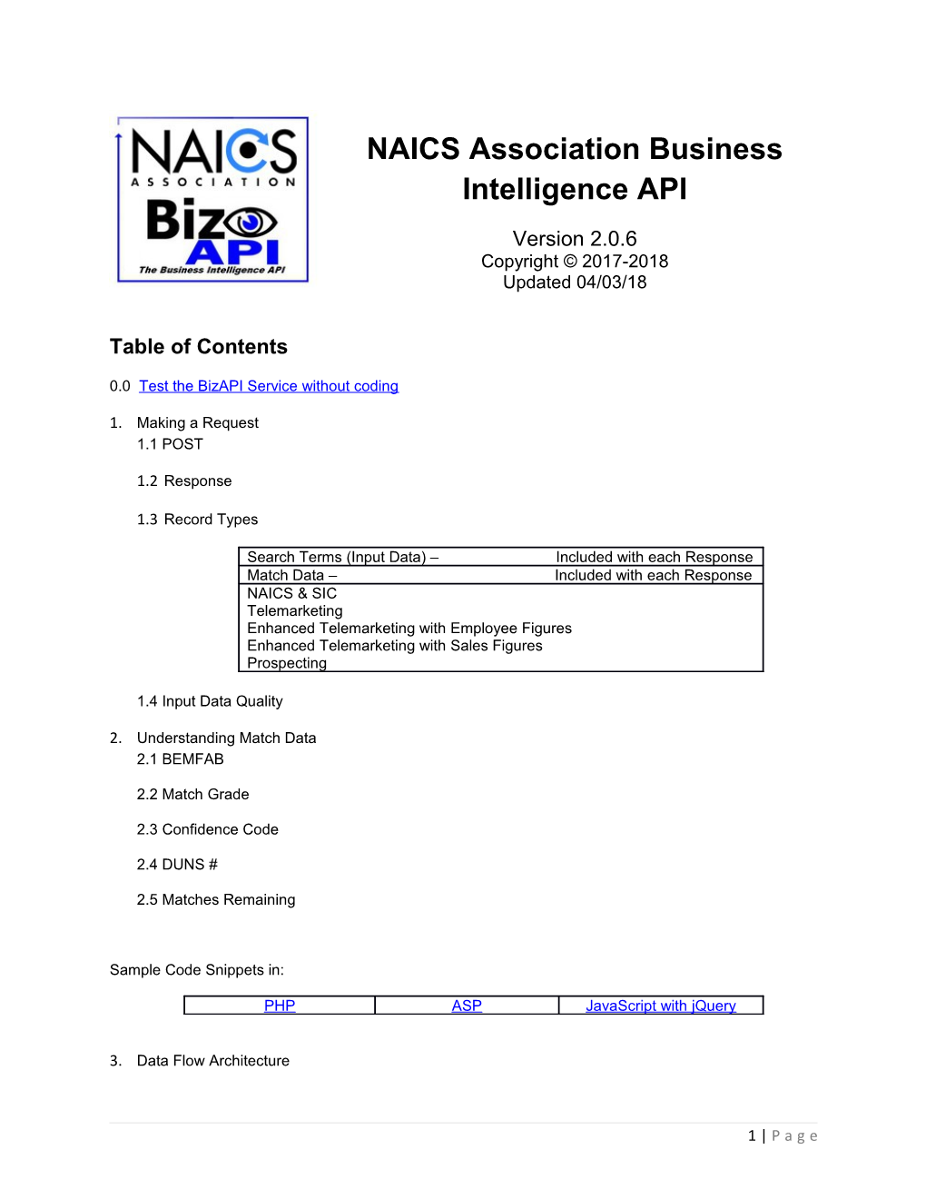 NAICS Association Business Intelligence API