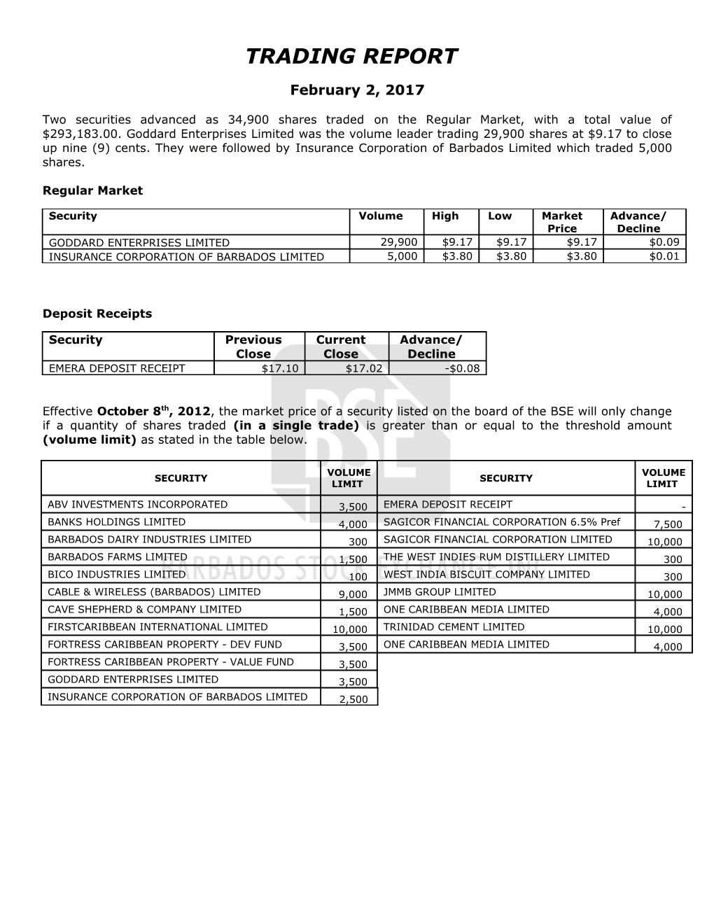 Trading Report s14