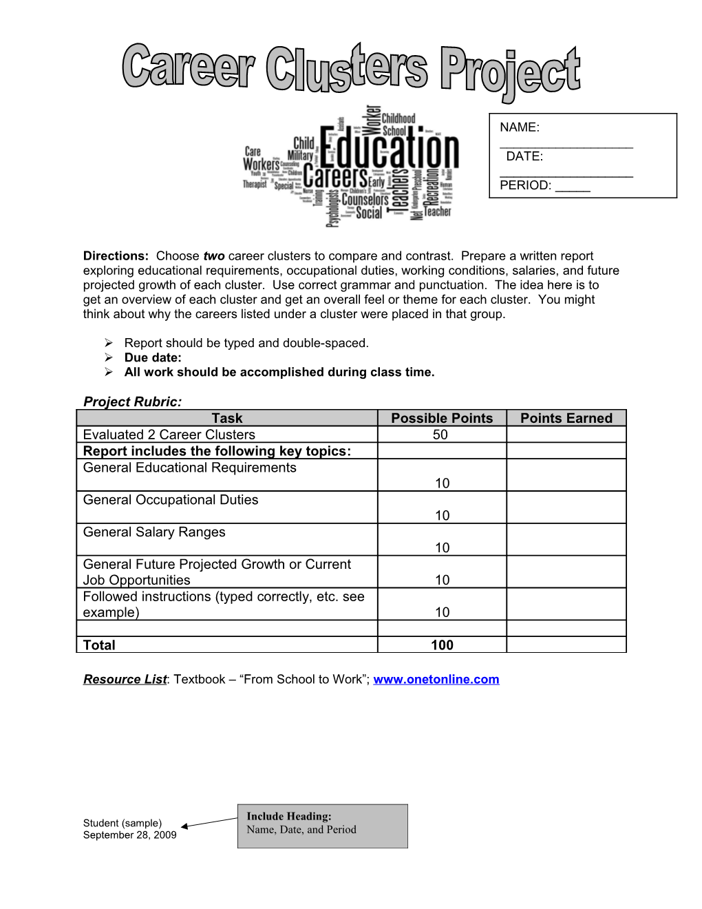 Career Clusters Project