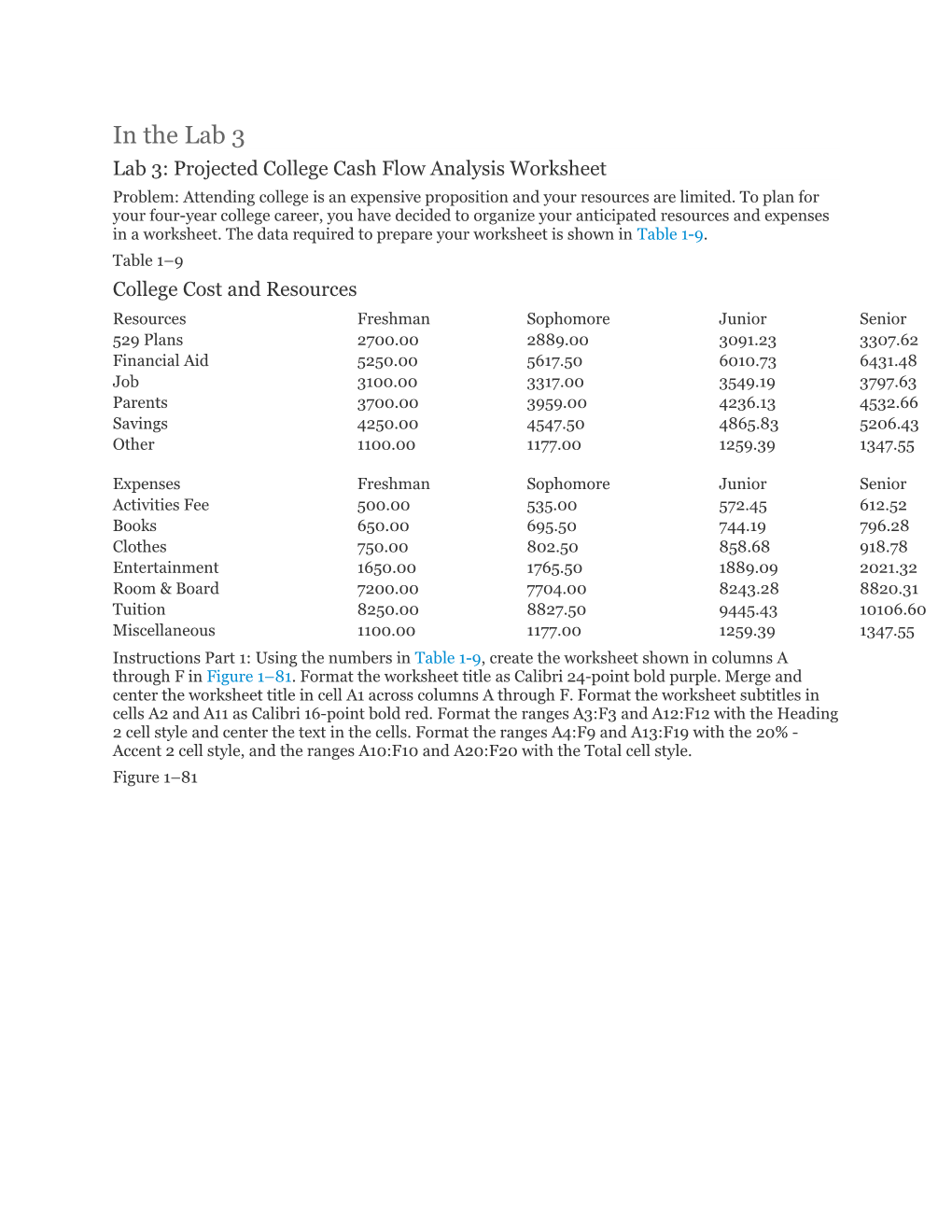 Lab 3: Projected College Cash Flow Analysis Worksheet