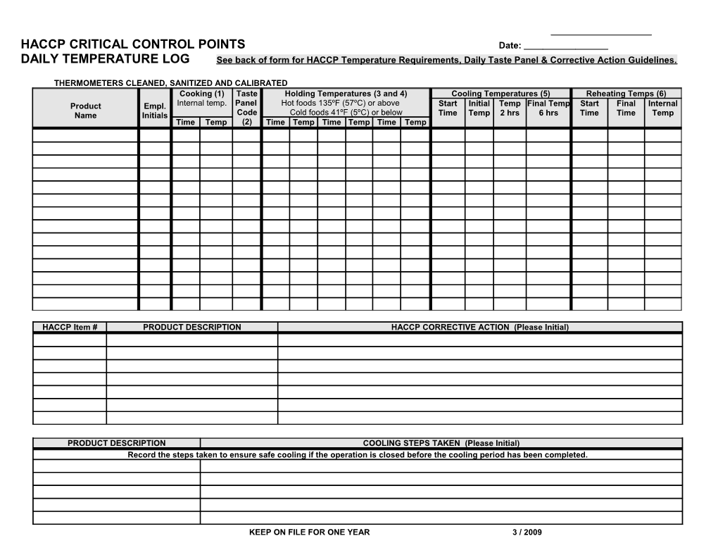 HACCP CRITICAL CONTROL POINTS Date