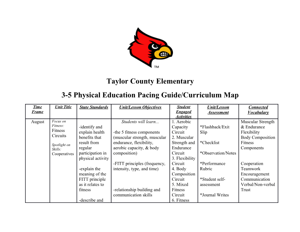 3-5 Physical Education Pacing Guide/Curriculum Map