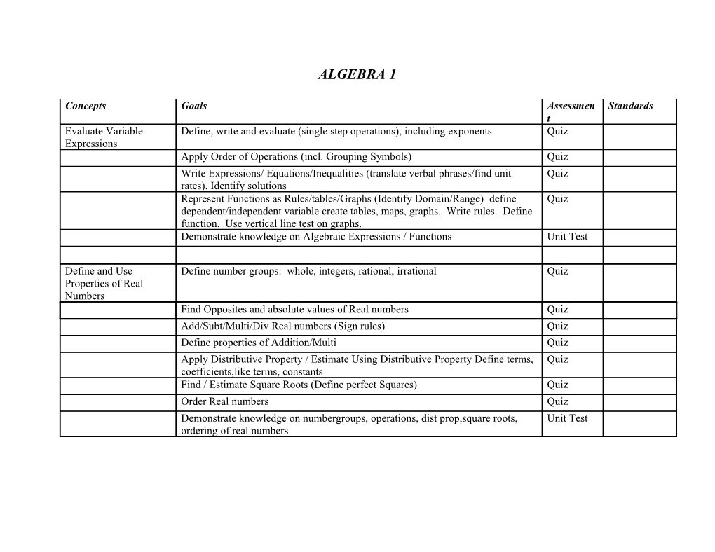 Curriculum Template Draft