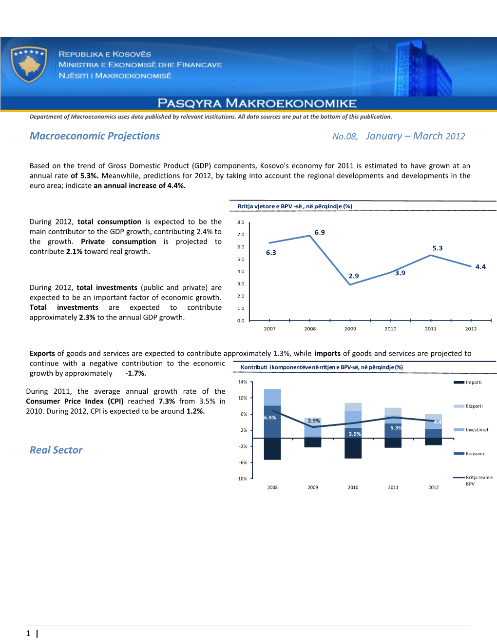 Macroeconomic Projections No.08, January March 2012