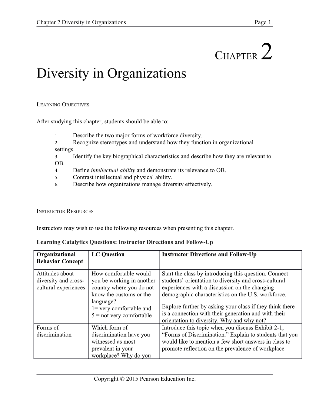 Chapter 2 Diversity in Organizations Page 44