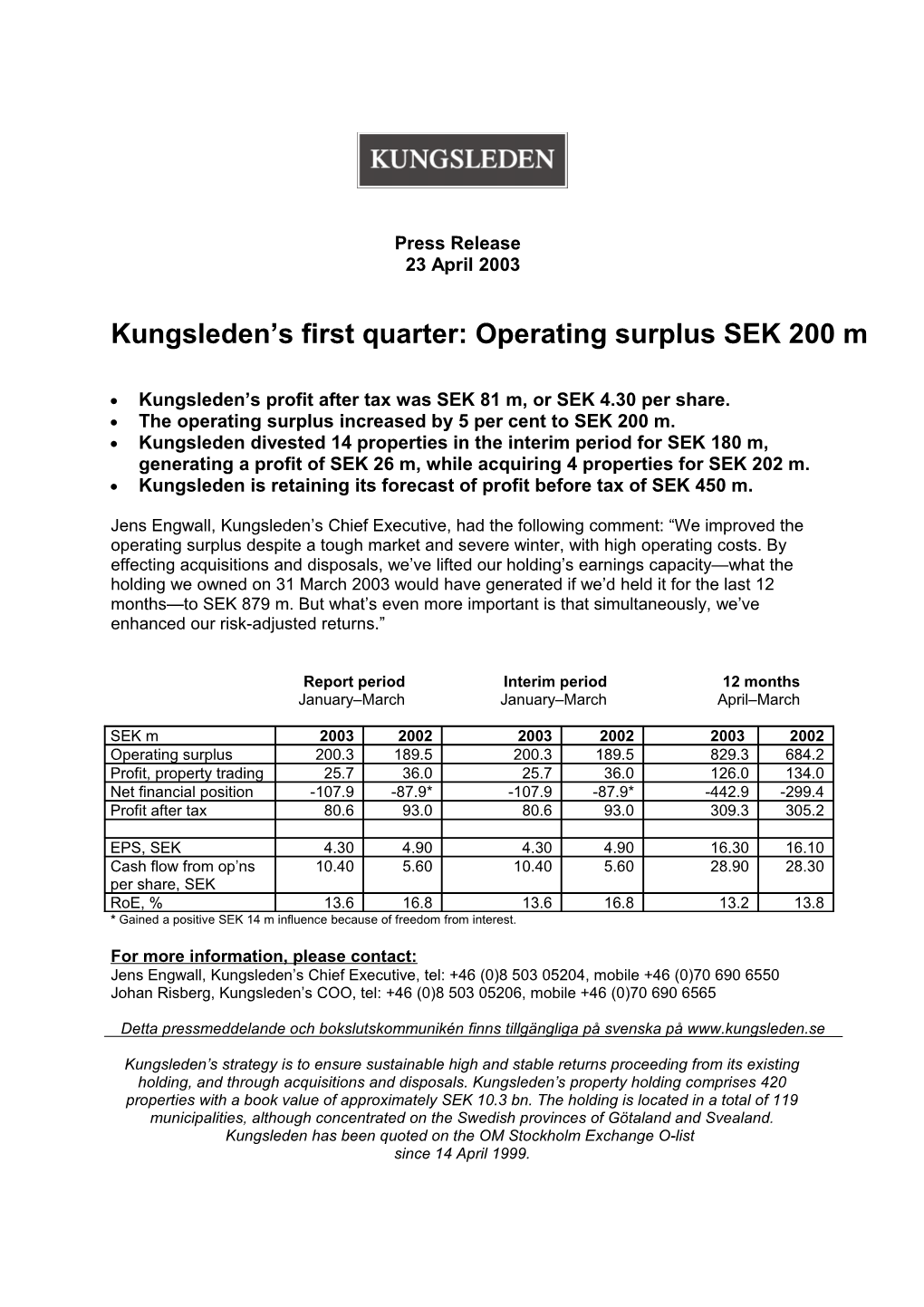 Kungsleden S First Quarter: Operating Surplus SEK 200 M